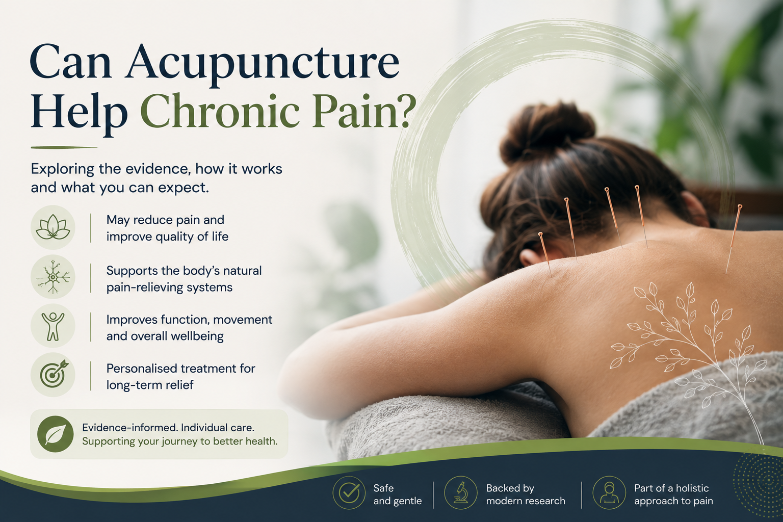 Can Acupuncture Help Chronic Pain? An Evidence-Informed Guide